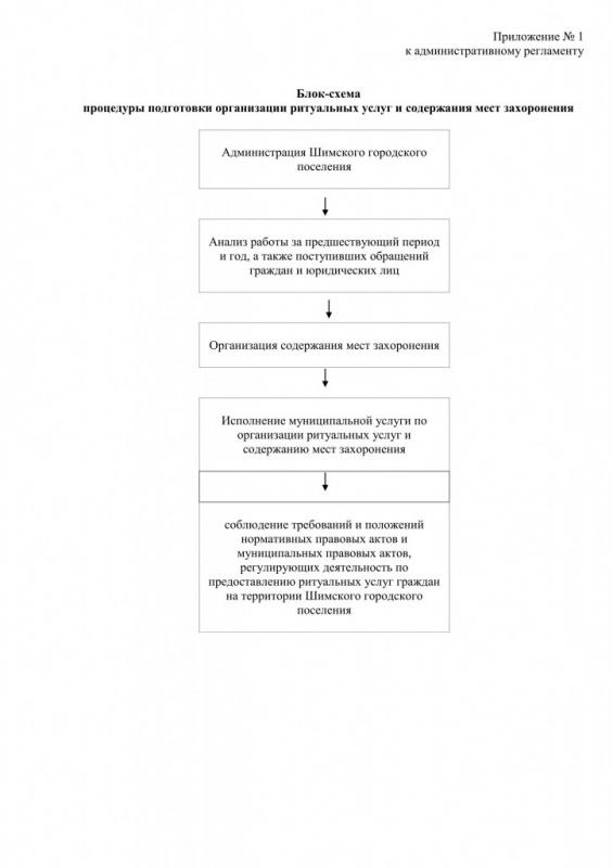 Приложение_01