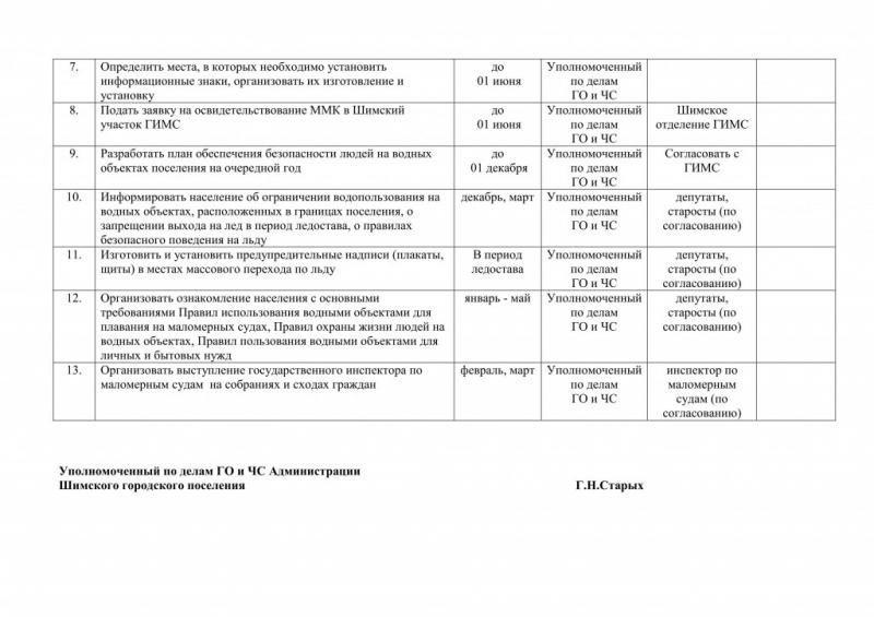 план по обесп. безоп. людей на воде 2015 год_02